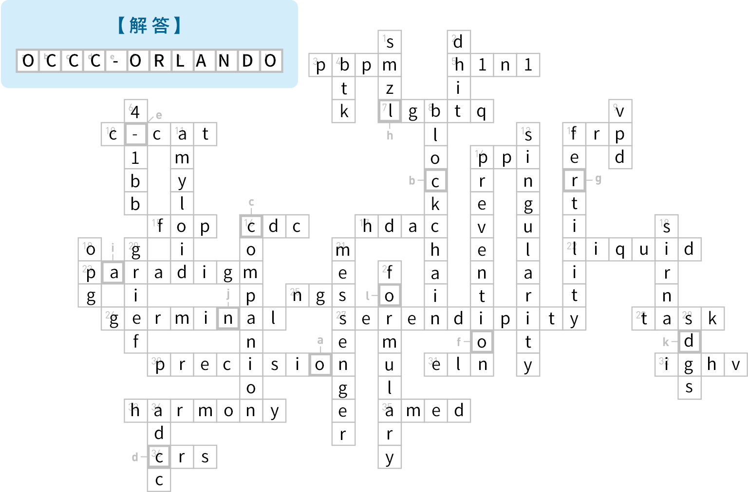 解答